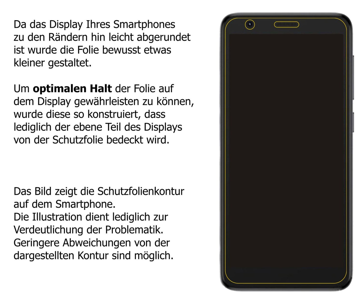 Schutzfolie mit optimaler Passform, zur Verwendung mit Hüllen geeignet