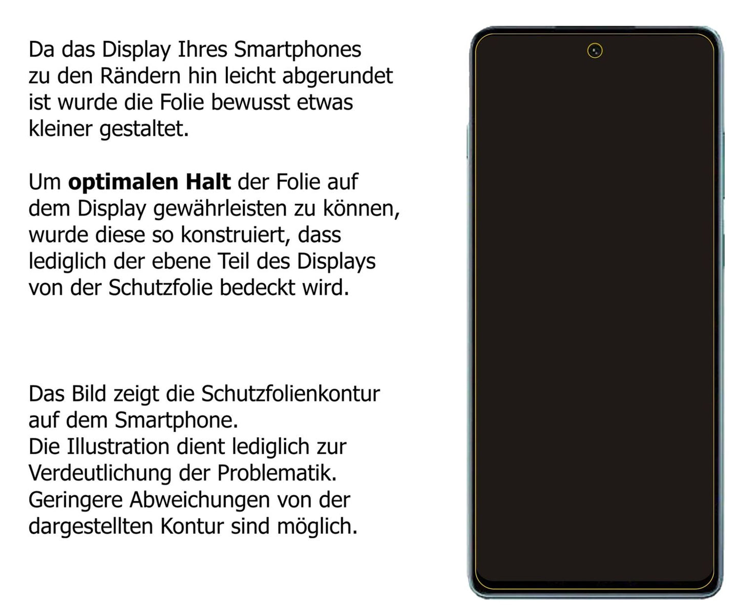 Schutzfolie mit optimaler Passform, zur Verwendung mit Hüllen geeignet