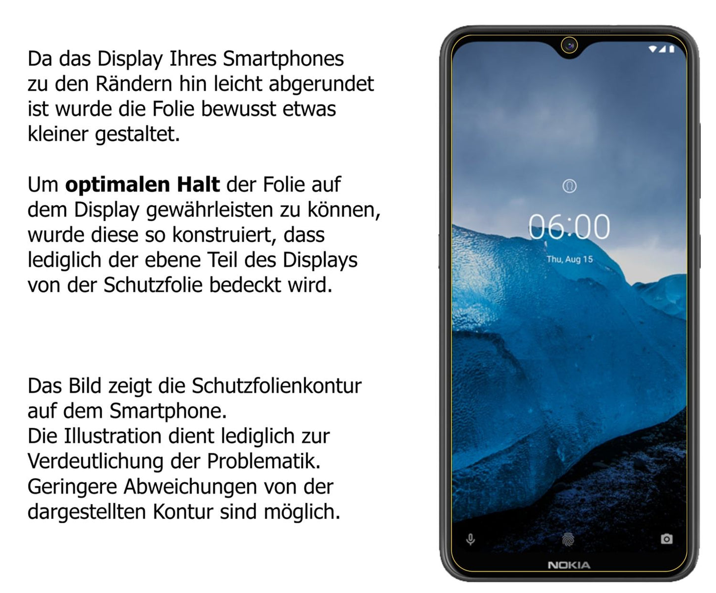 Dünne und klare Folie passend zugeschnitten für Nokia 46059