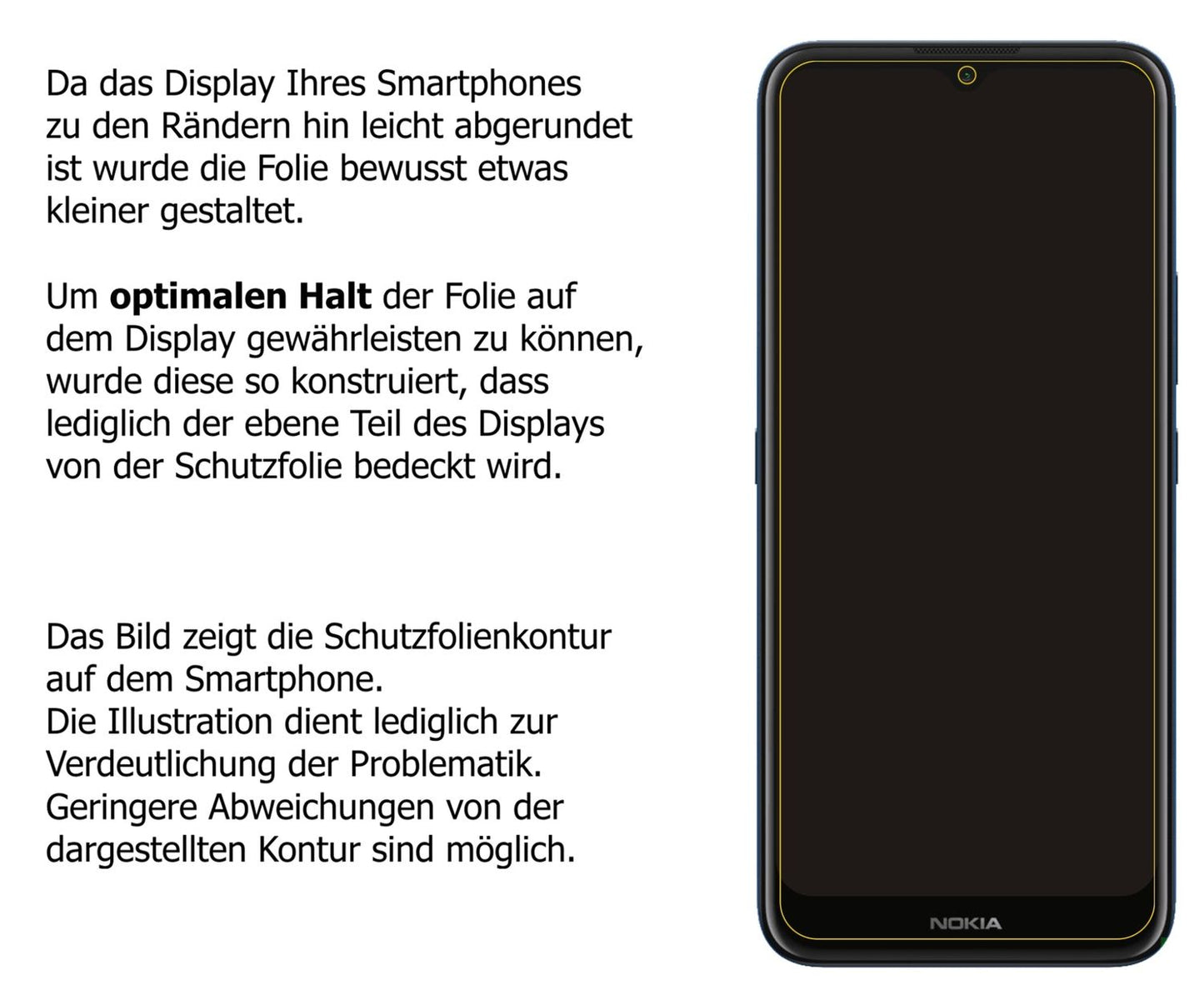 Privatsphäre-Schutz durch Sichtschutz-Folie passend zugeschnitten für Nokia C20
