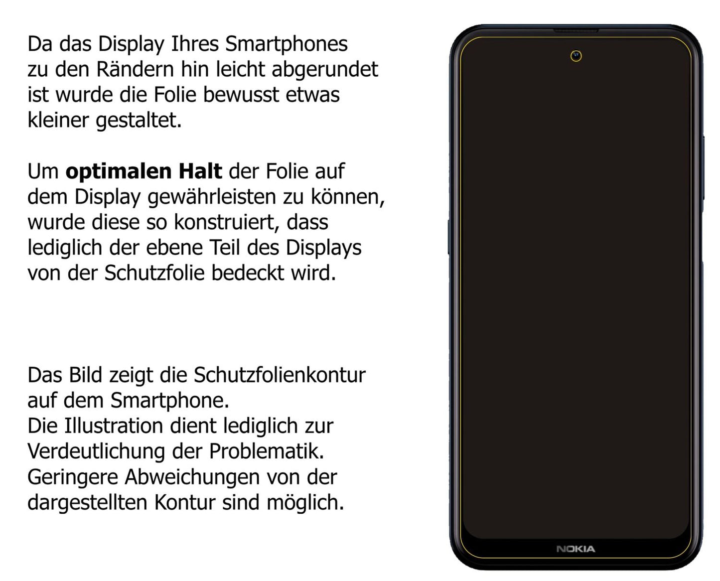 Dünne und klare Folie passend zugeschnitten für Nokia X100