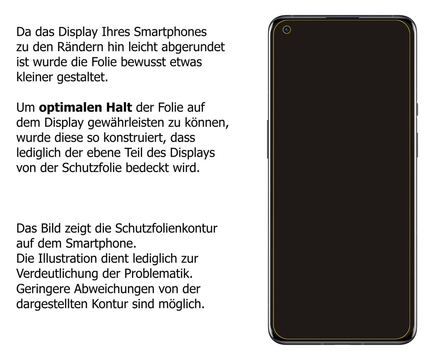 Dünne und klare Folie passend zugeschnitten für OnePlus 9R