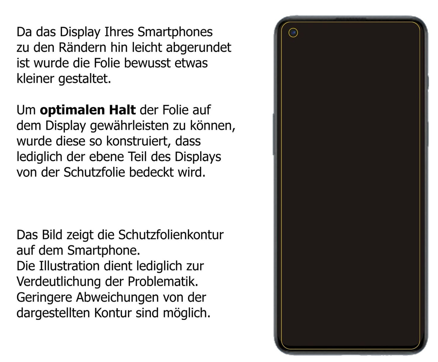 Dünne und klare Folie passend zugeschnitten für OnePlus Nord 2