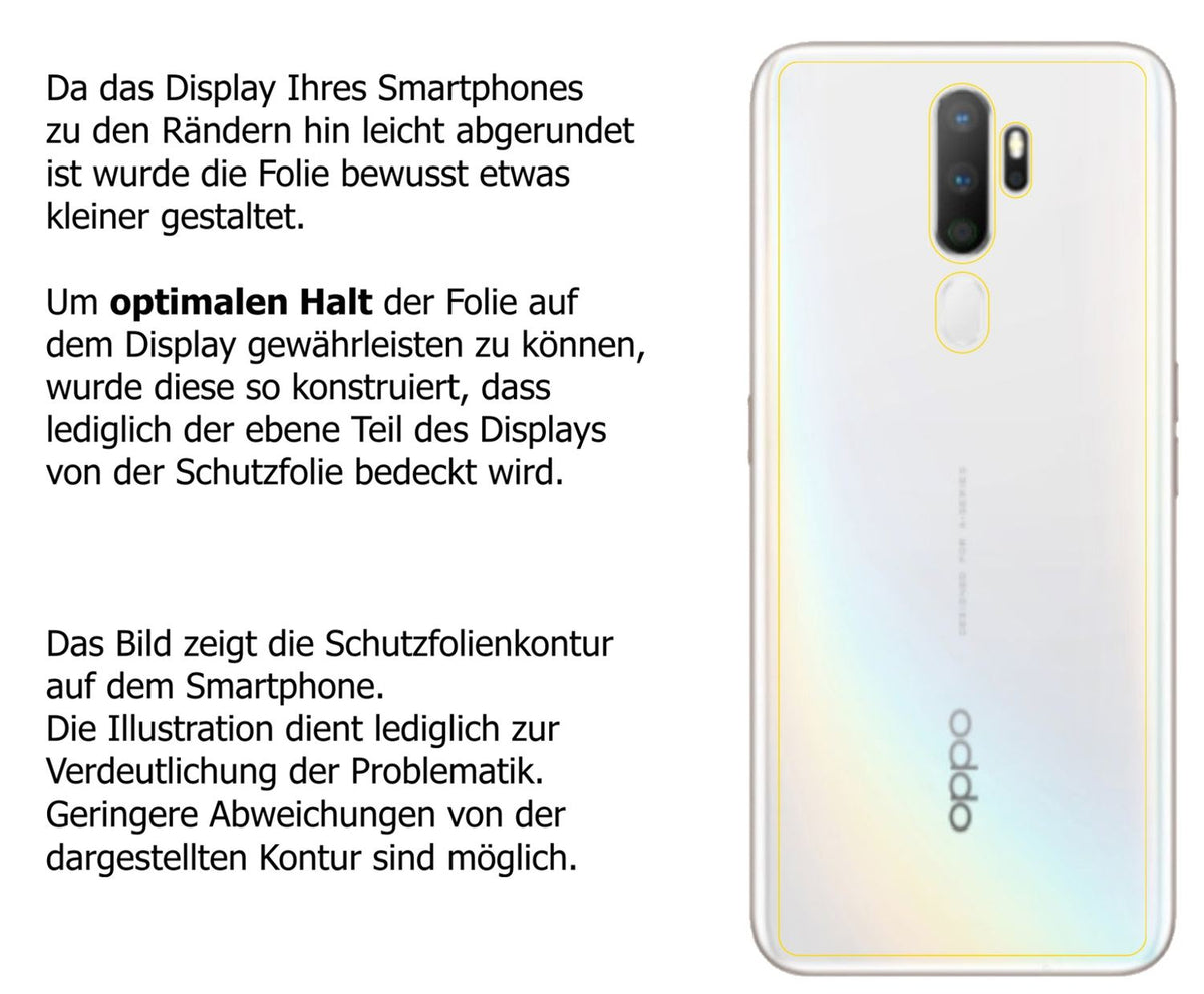 5x Schutzfolie klar für Oppo A11 Rückseite Display-Schutzfolie