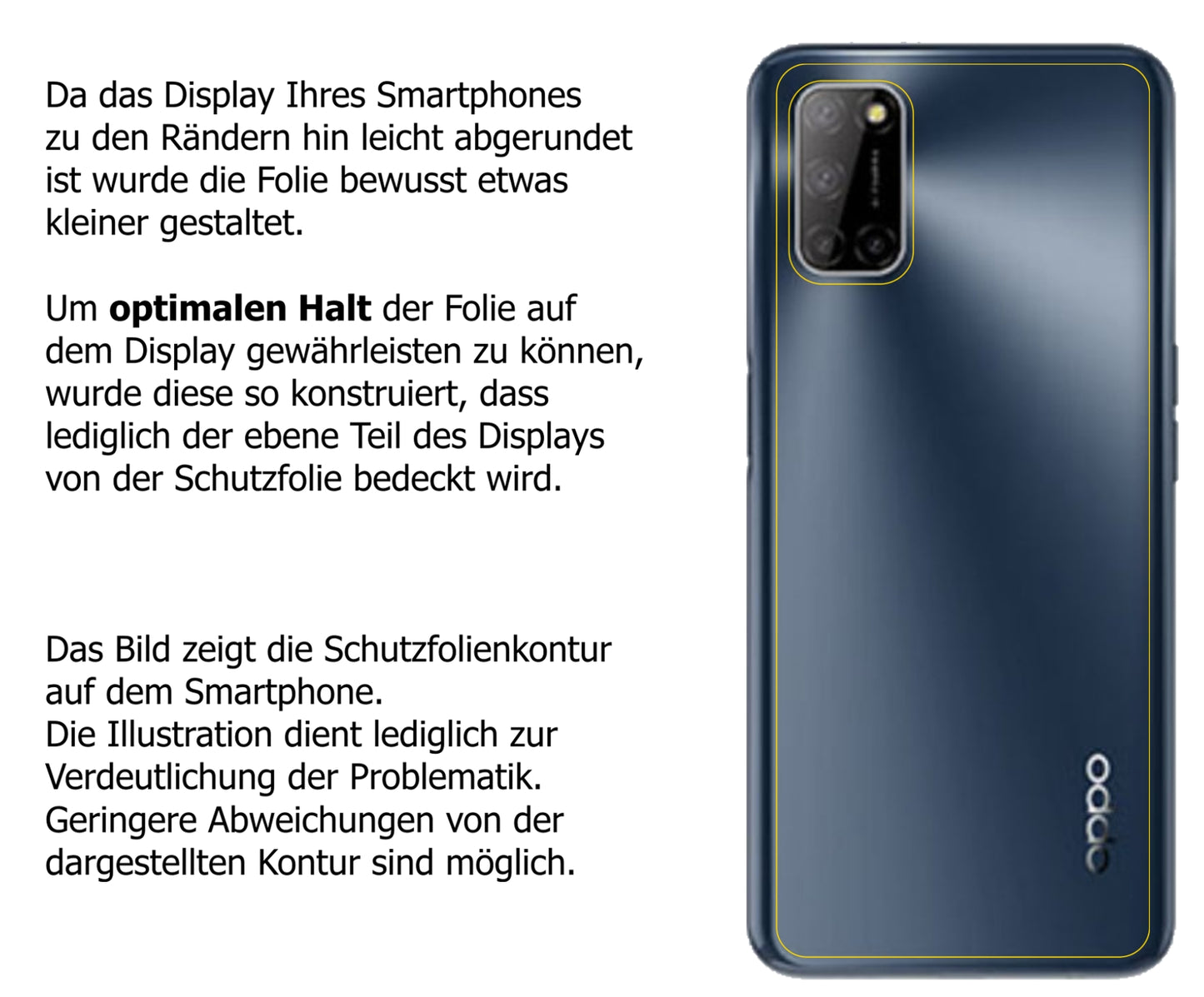 2x Schutzfolie klar für Oppo A72 Rückseite Display-Schutzfolie