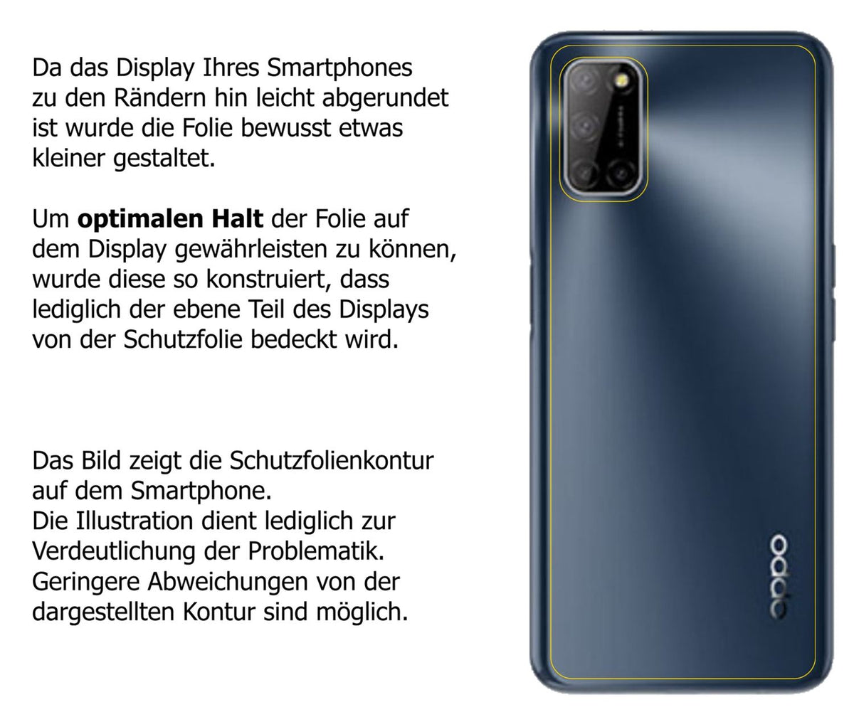 2x Schutzfolie klar für Oppo A72 Rückseite Display-Schutzfolie