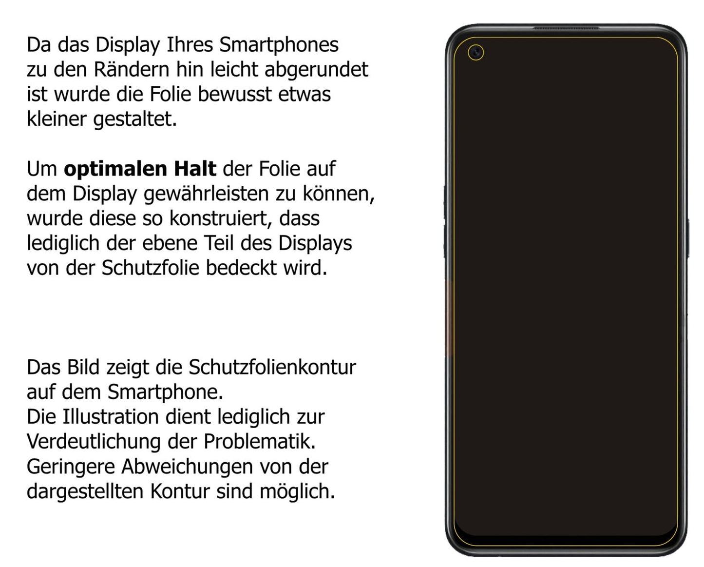 Dünne und klare Folie passend zugeschnitten für Oppo A55s