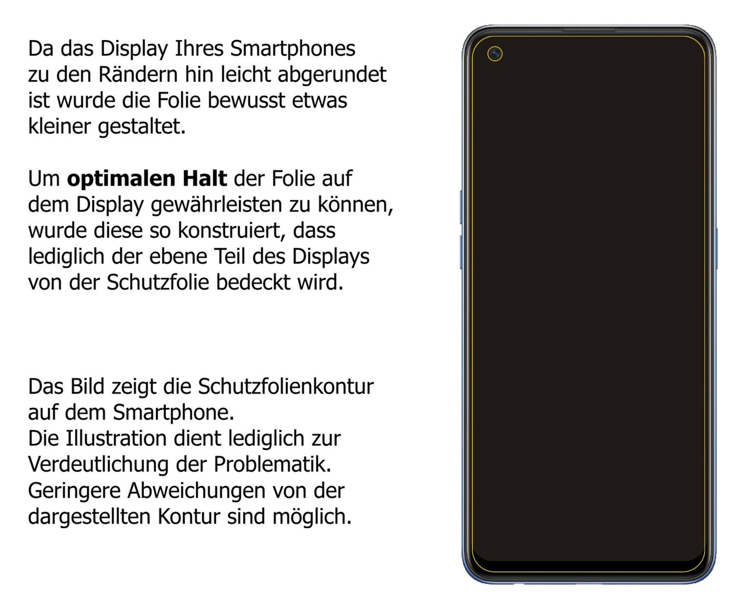 Schutzfolie mit optimaler Passform, zur Verwendung mit Hüllen geeignet