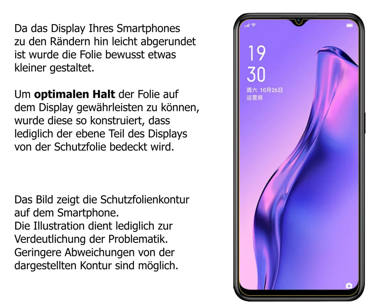 5x Schutzfolie klar für Oppo A8 Display-Schutzfolie
