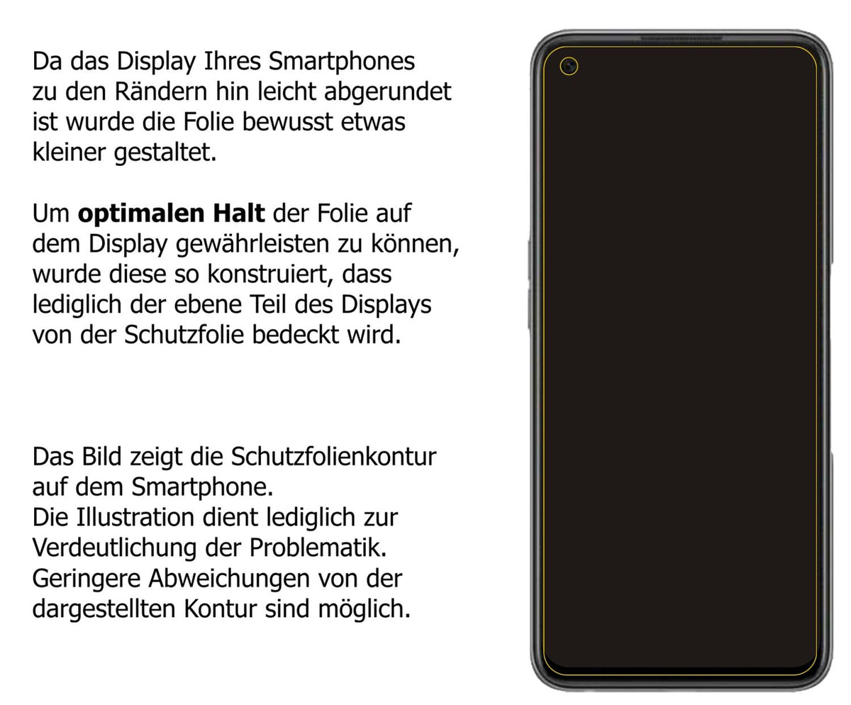 2x Schutzfolie klar für Oppo K9s Display-Schutzfolie