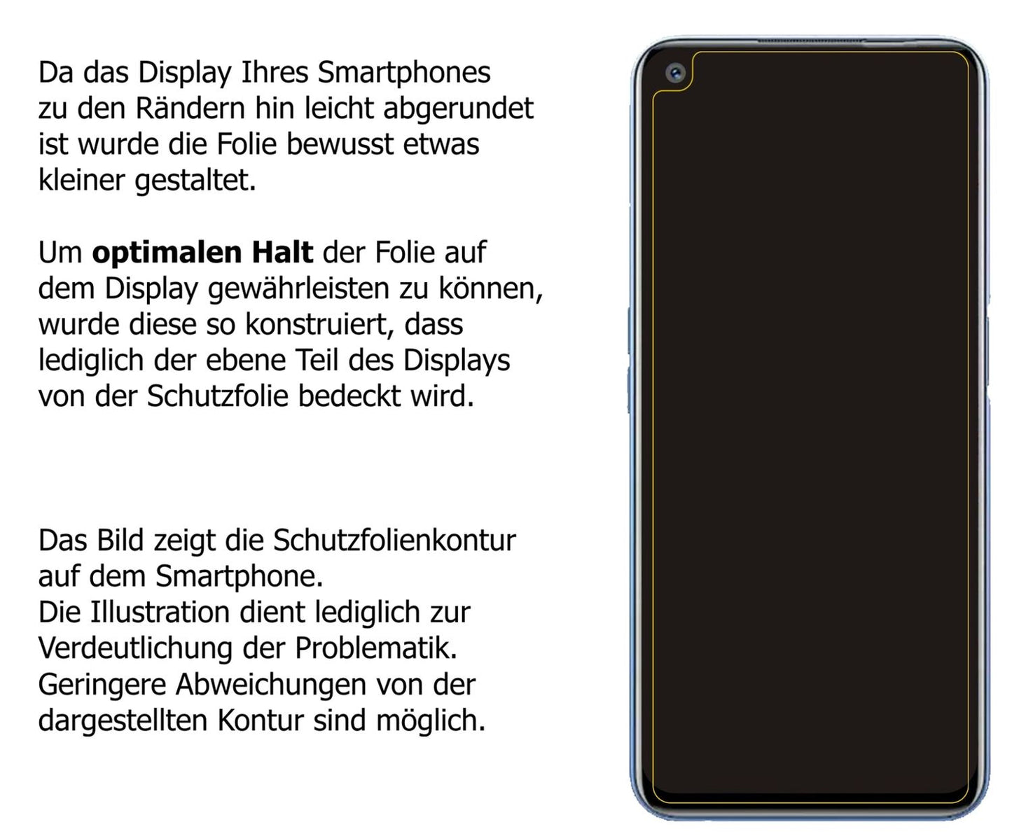 Dünne und klare Folie passend zugeschnitten für Oppo Realme Narzo 30 Pro