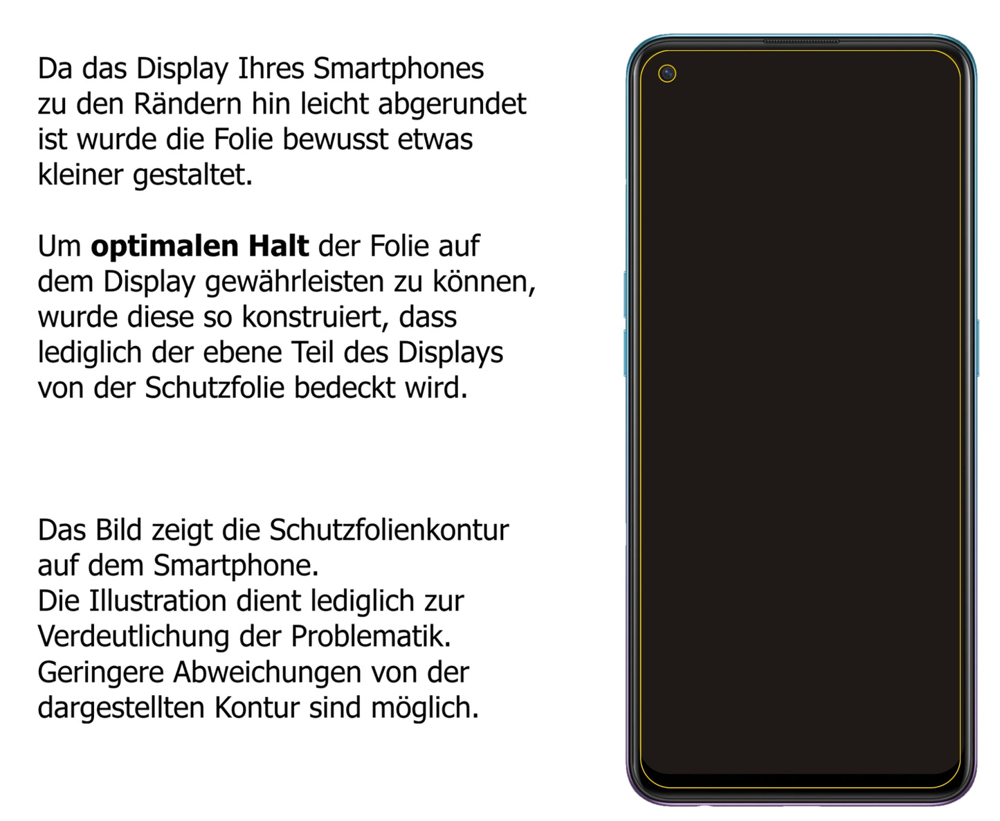 Dünne und klare Folie passend zugeschnitten für Oppo Reno5 5G