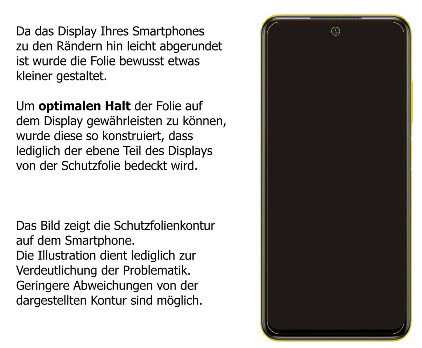 Dünne und klare Folie passend zugeschnitten für Poco M3 Pro 5G