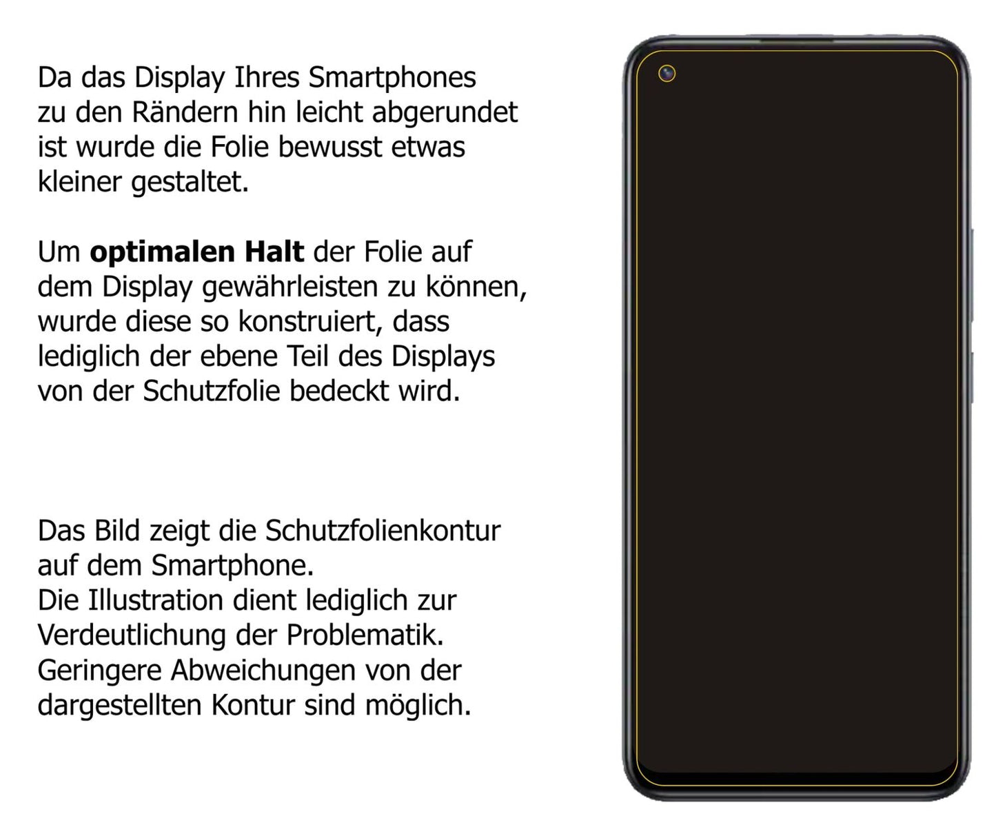 Schutzfolie mit optimaler Passform, zur Verwendung mit Hüllen geeignet