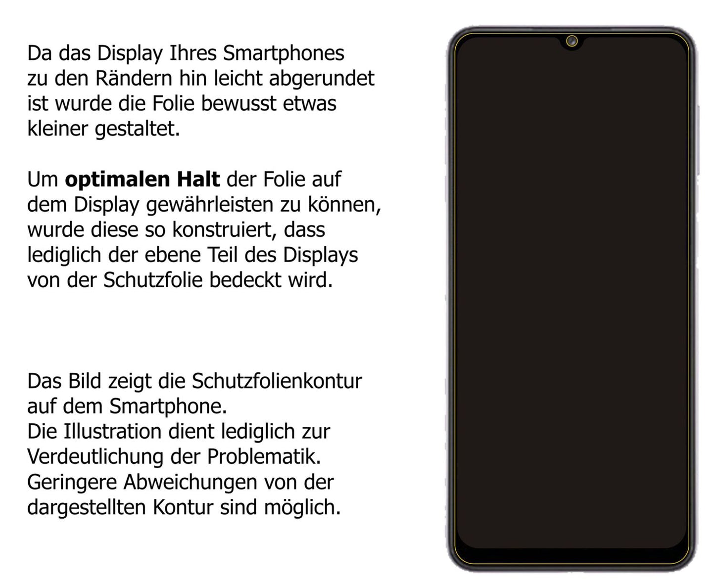 Dünne und klare Folie passend zugeschnitten für Samsung Galaxy A32 5G