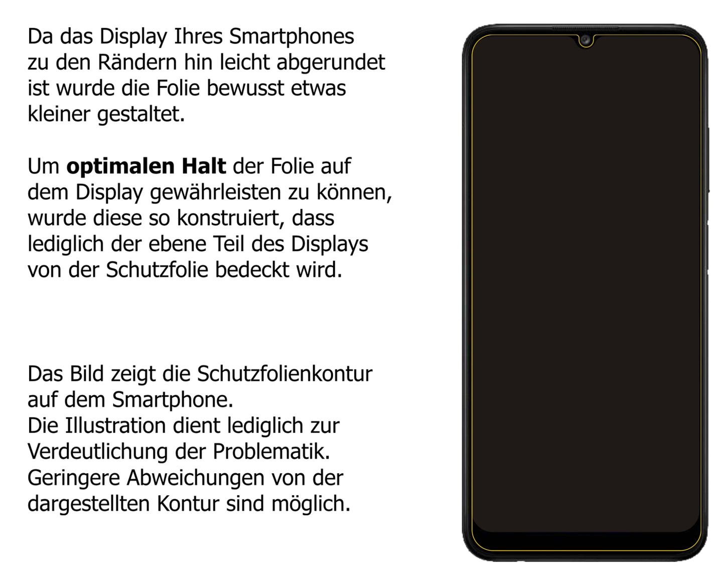 Dünne und klare Folie passend zugeschnitten für Samsung Galaxy A03