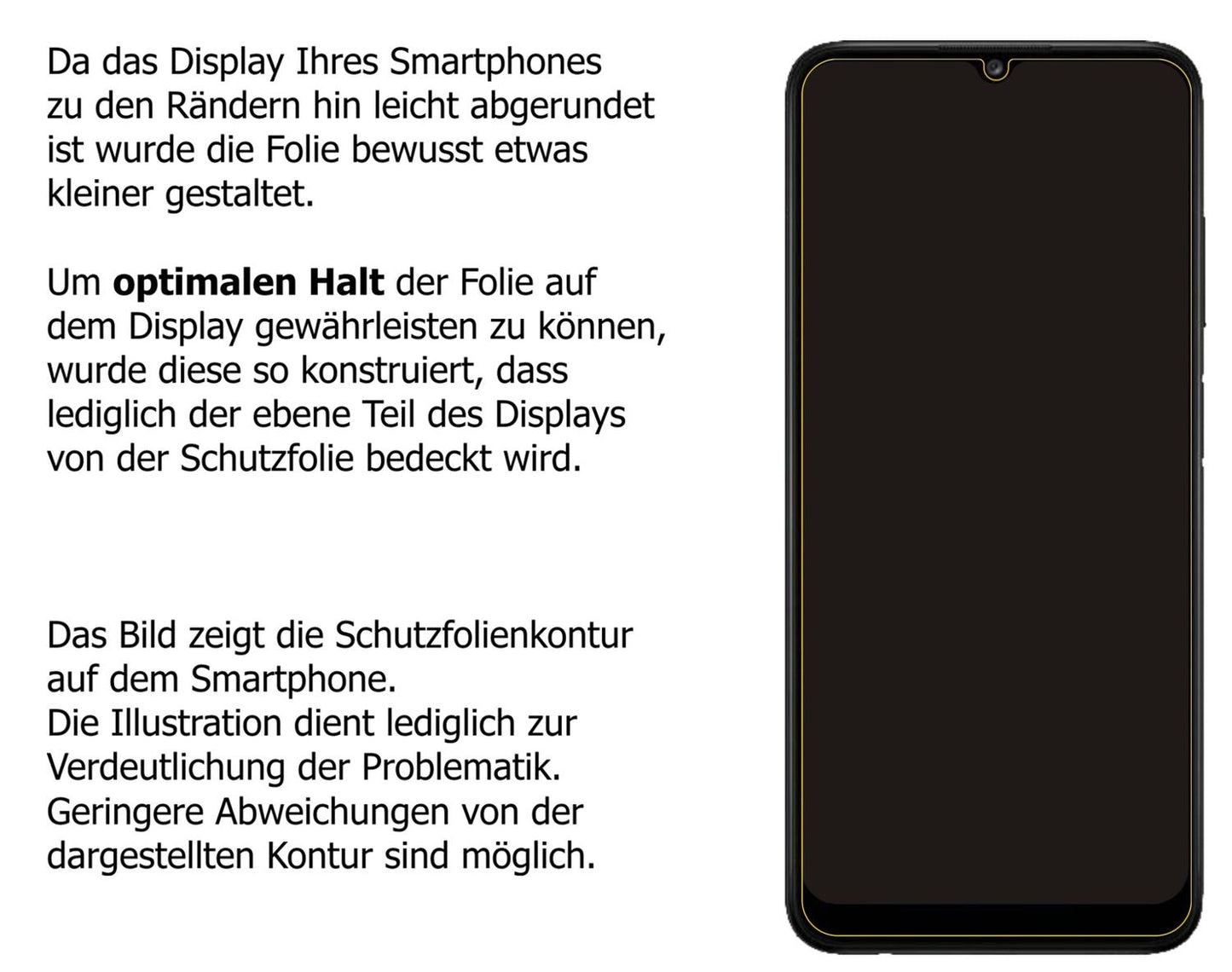 Dünne und klare Folie passend zugeschnitten für Samsung Galaxy A03