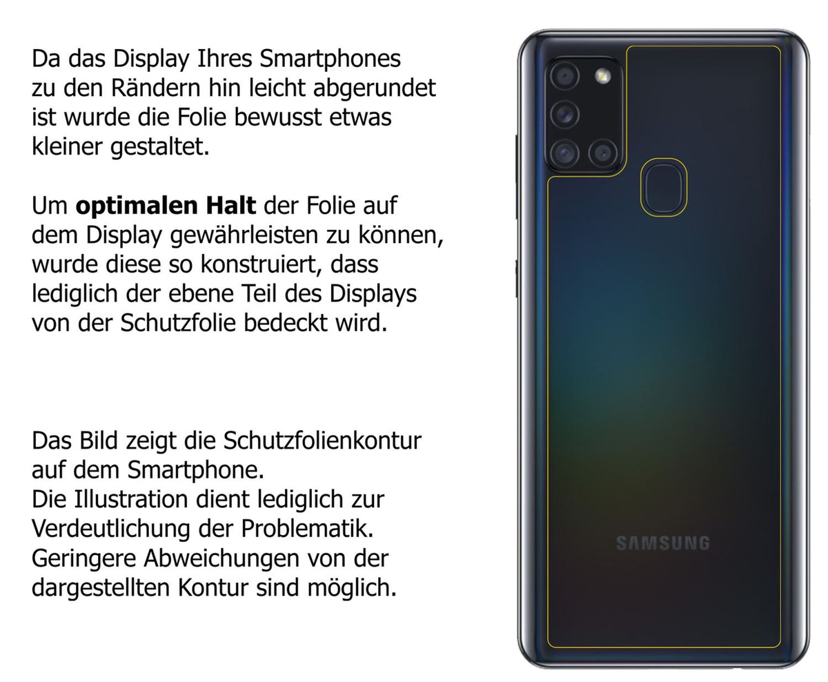5x Schutzfolie matt für Samsung Galaxy A21s Rückseite Display-Schutzfolie