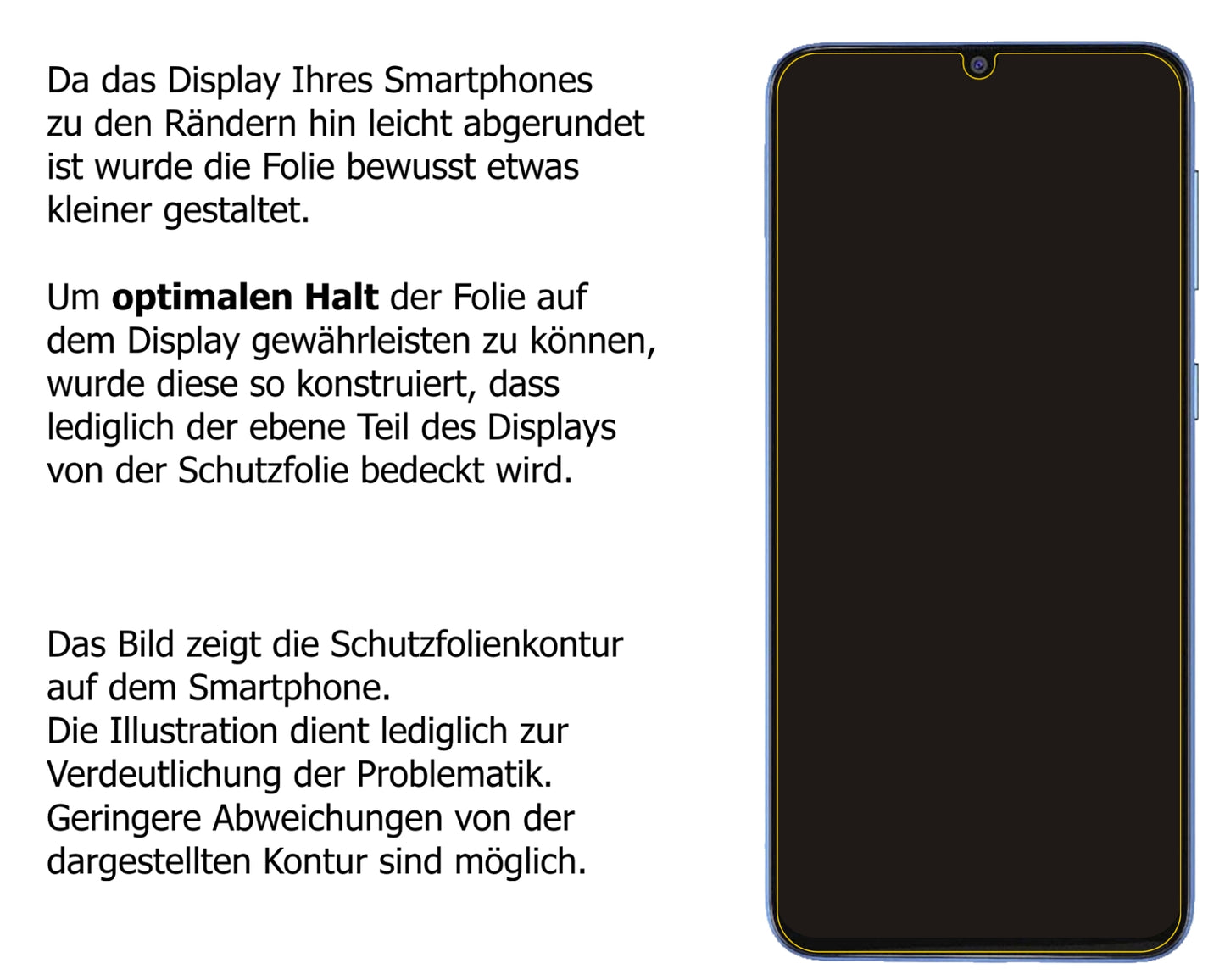 Dünne und klare Folie passend zugeschnitten für Samsung Galaxy M31 Prime