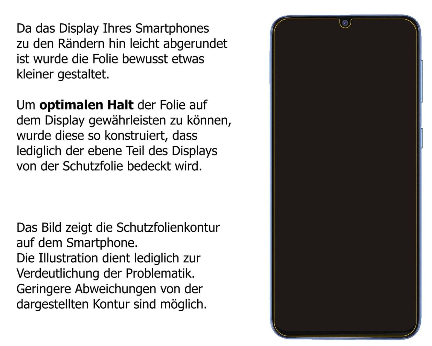 Dünne und klare Folie passend zugeschnitten für Samsung Galaxy M31 Prime