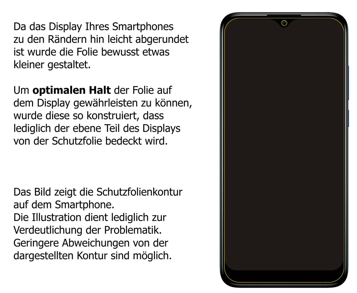 Schutzfolie mit optimaler Passform, zur Verwendung mit Hüllen geeignet