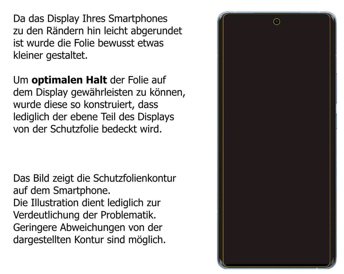 Schutzfolie mit optimaler Passform, zur Verwendung mit Hüllen geeignet