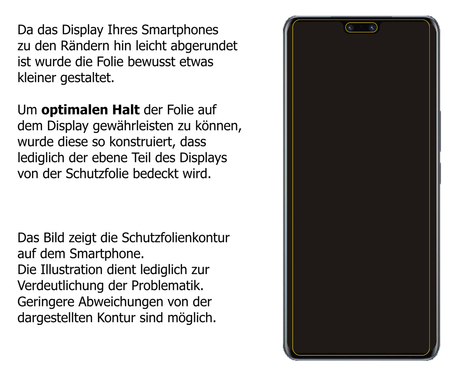 Schutzfolie mit optimaler Passform, zur Verwendung mit Hüllen geeignet
