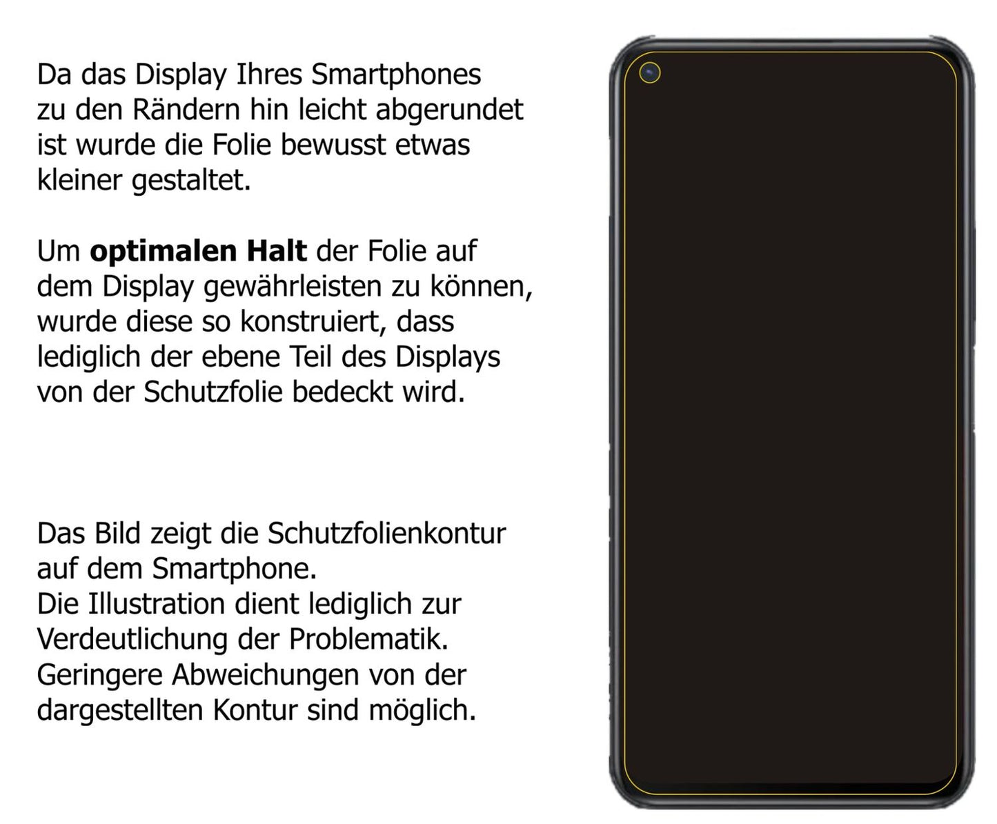 Schutzfolie mit optimaler Passform, zur Verwendung mit Hüllen geeignet
