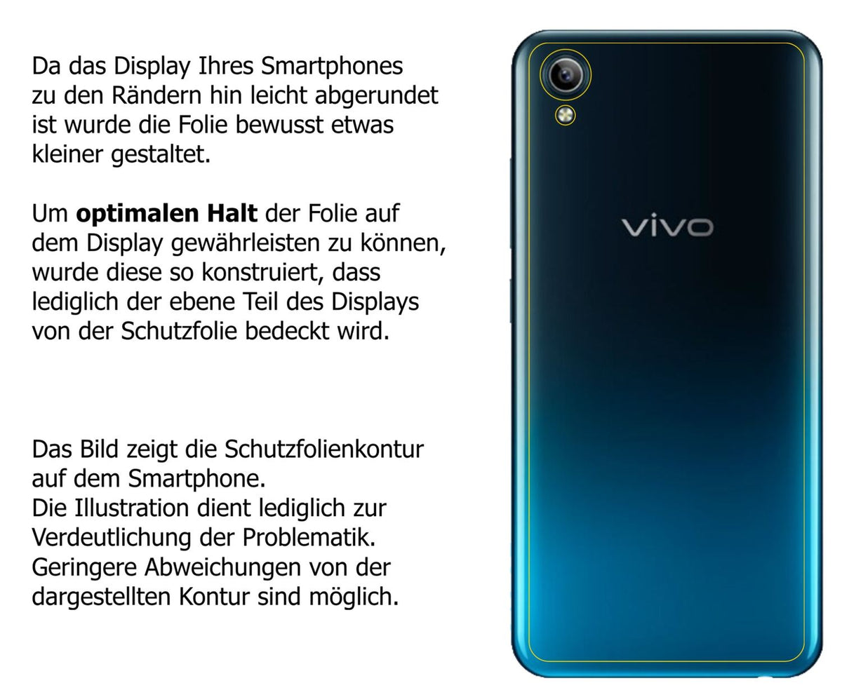 1x Schutzfolie klar für Vivo Y91C (2020) Rückseite Display-Schutzfolie