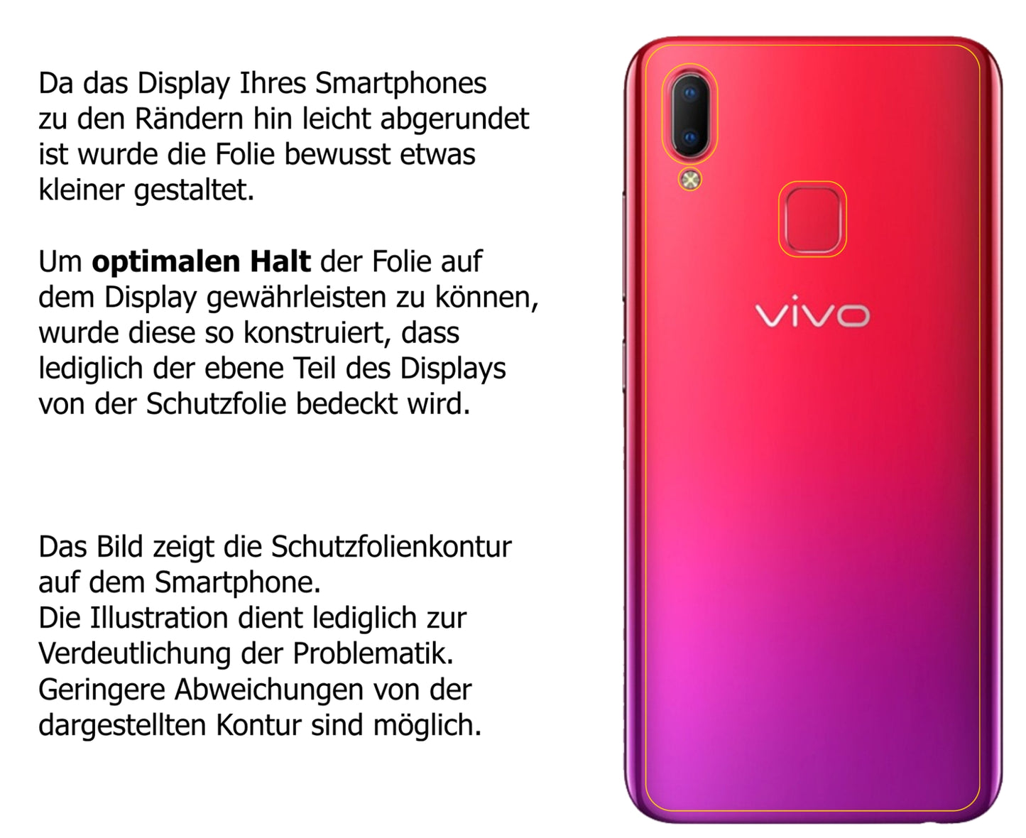 5x Schutzfolie klar für Vivo Y91 C Rückseite Display-Schutzfolie