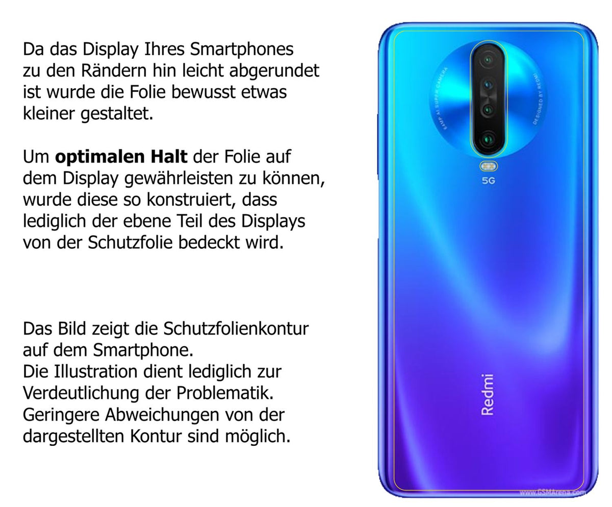 5x Schutzfolie klar für Xiaomi Redmi K30 5G Rückseite Display-Schutzfolie