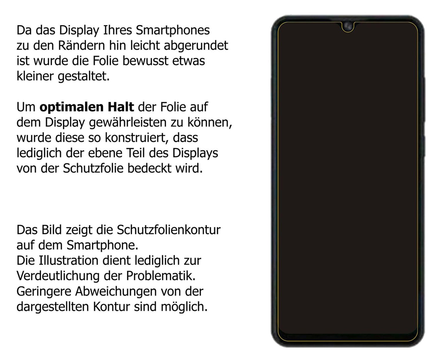 Dünne und klare Folie passend zugeschnitten für ZTE Blade A51 lite