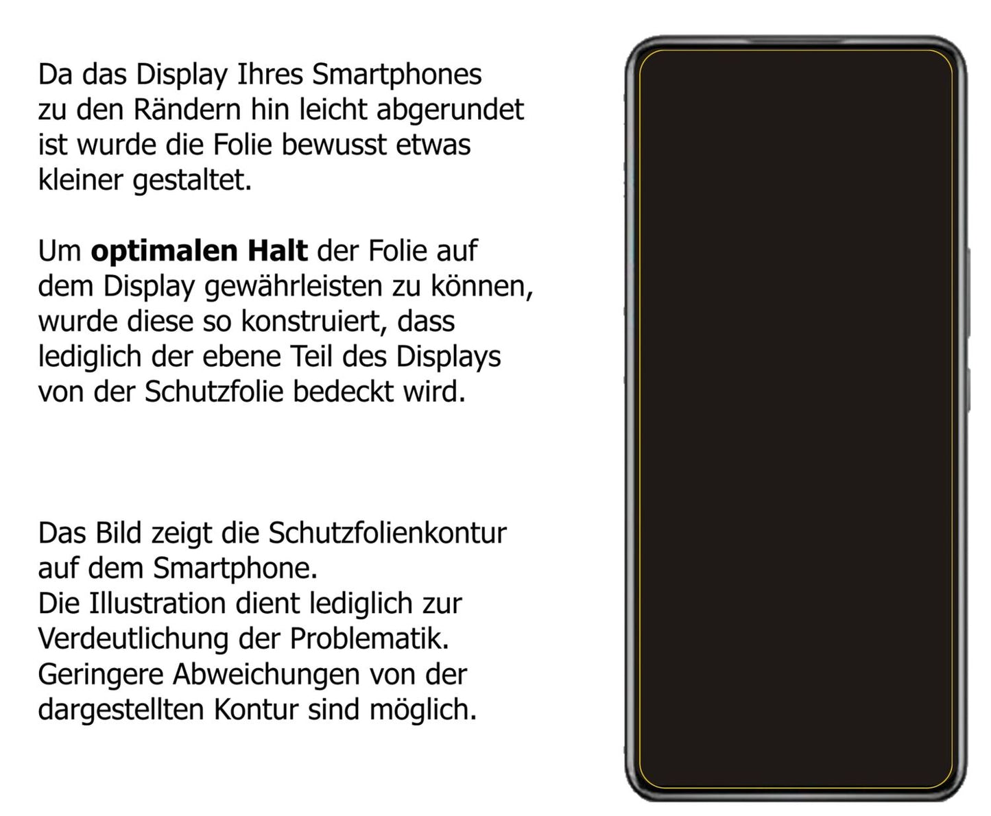 Schutzfolie mit optimaler Passform, zur Verwendung mit Hüllen geeignet