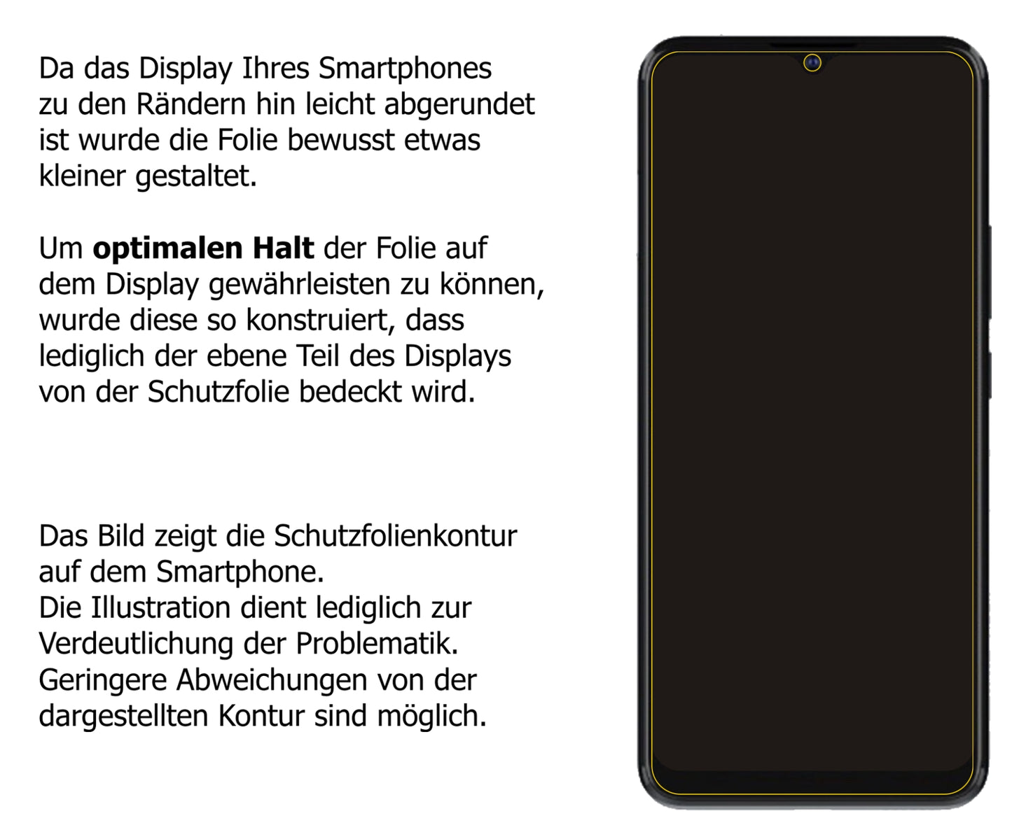 Dünne und klare Folie passend zugeschnitten für ZTE Blade V2021 5G