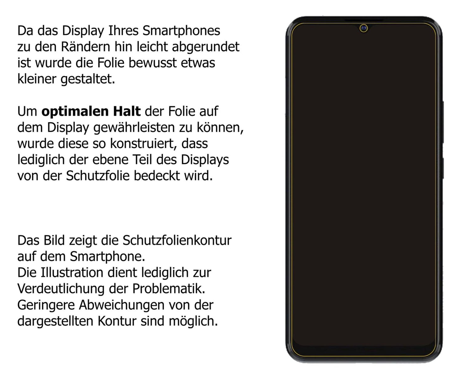 Schutzfolie mit optimaler Passform, zur Verwendung mit Hüllen geeignet