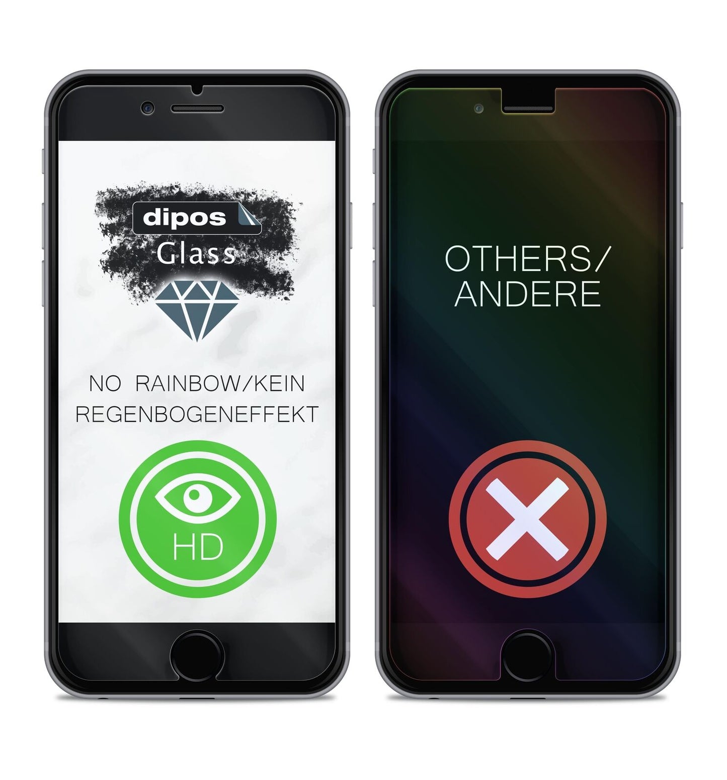 Displayschutz hergestellt in Deutschland, höchste Qualität made in Germany