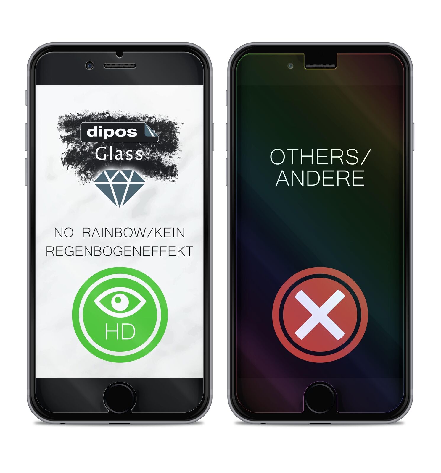 Displayschutz hergestellt in Deutschland, höchste Qualität made in Germany