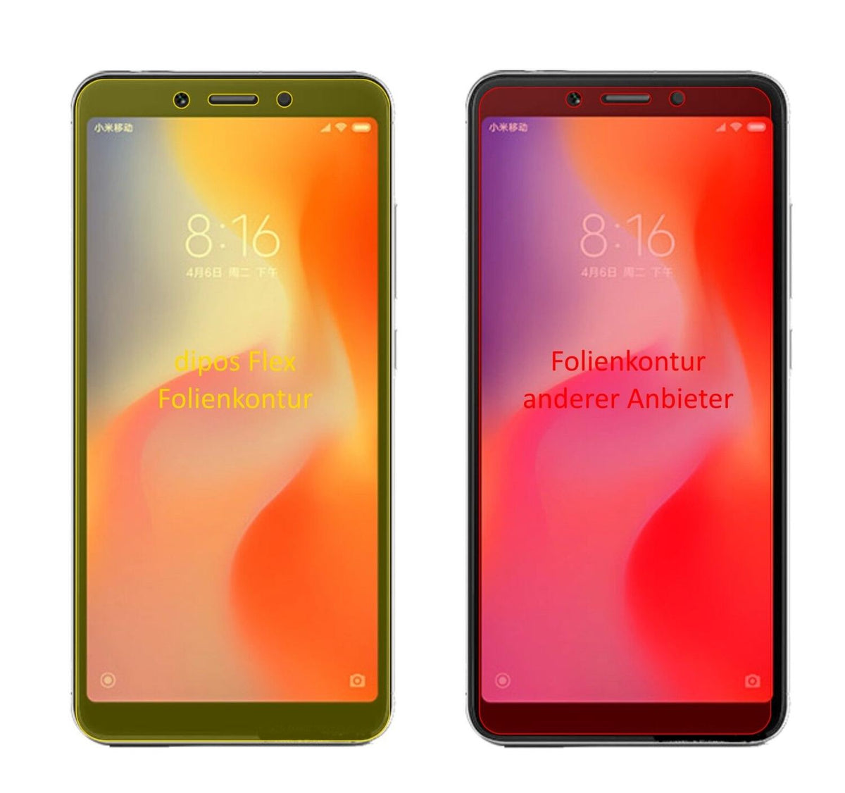 2x 3D Full Cover Schutzfolie für Xiaomi Redmi 6