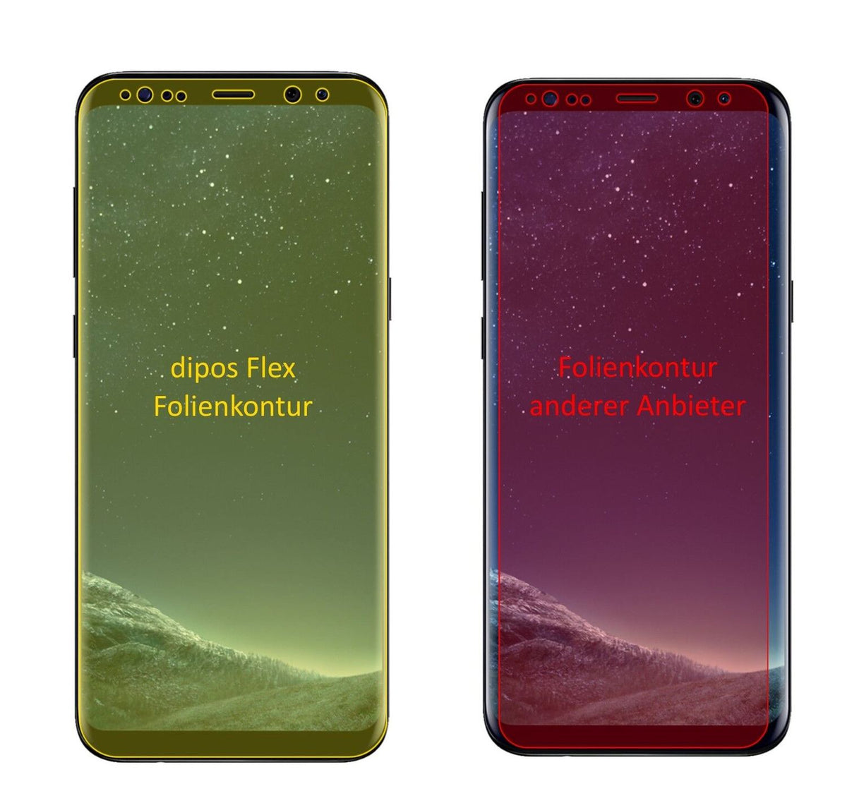 2x 3D Full Cover Schutzfolie für Samsung Galaxy S8