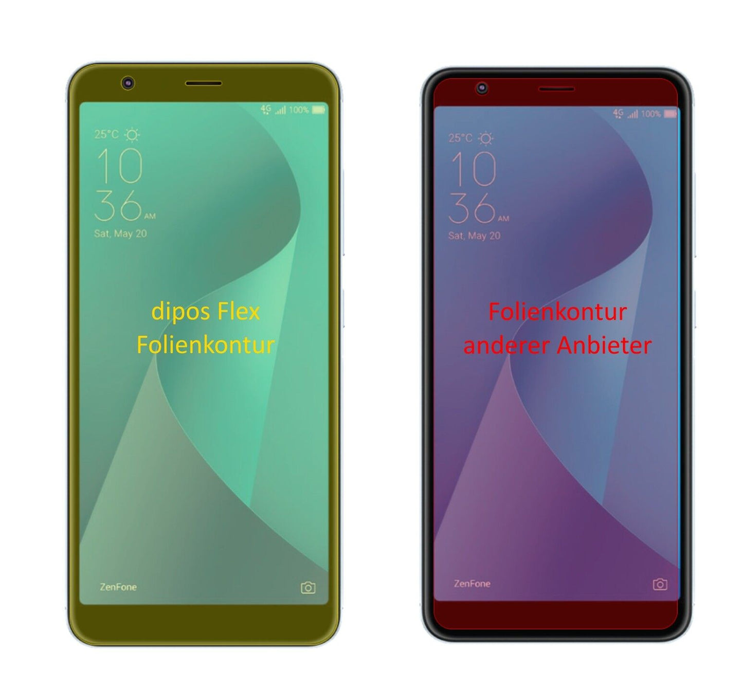 Klare Displayschutzfolie von dipos passend für Asus ZenFone Max Plus M1 (ZB570TL), 100% Displayabdeckung und blasenfreie Montage