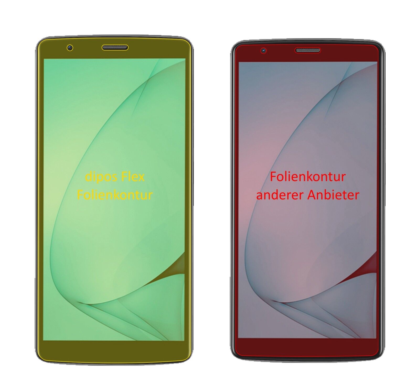 Klare Displayschutzfolie von dipos passend für Blackview A20, 100% Displayabdeckung und blasenfreie Montage