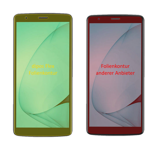 Klare Displayschutzfolie von dipos passend für Blackview A20, 100% Displayabdeckung und blasenfreie Montage
