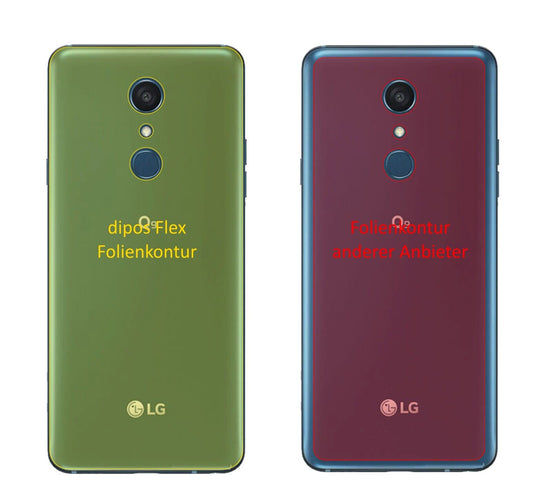 Klare Displayschutzfolie von dipos passend für LG Q9 Rückseite, 100% Displayabdeckung und blasenfreie Montage