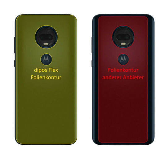 Klare Displayschutzfolie von dipos passend für Motorola Moto G7 Plus Rückseite, 100% Displayabdeckung und blasenfreie Montage