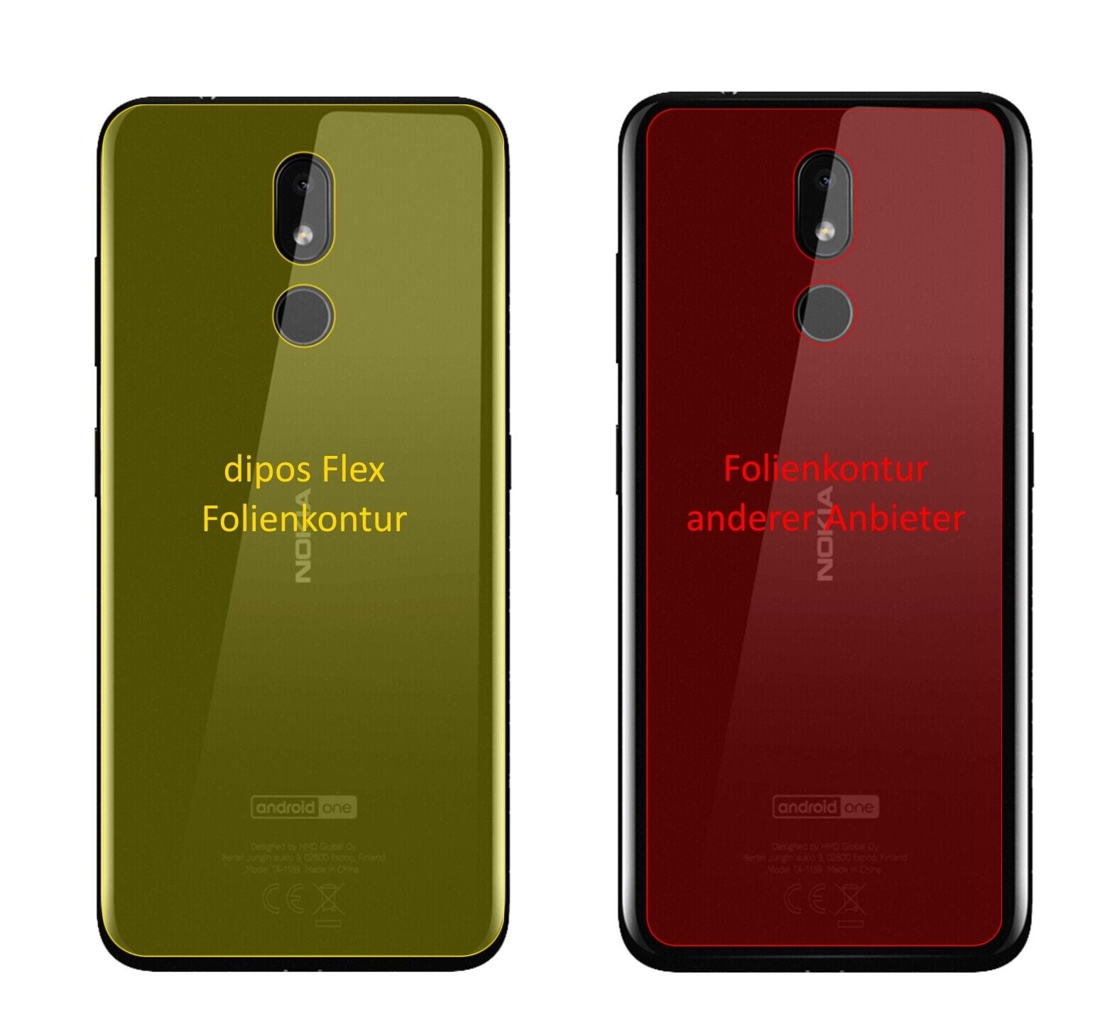 Klare Displayschutzfolie von dipos passend für Nokia 3.2 Rückseite, 100% Displayabdeckung und blasenfreie Montage