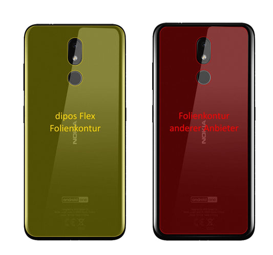 Klare Displayschutzfolie von dipos passend für Nokia 3.2 Rückseite, 100% Displayabdeckung und blasenfreie Montage