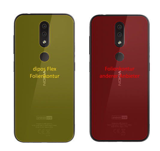 Klare Displayschutzfolie von dipos passend für Nokia 4.2 Rückseite, 100% Displayabdeckung und blasenfreie Montage