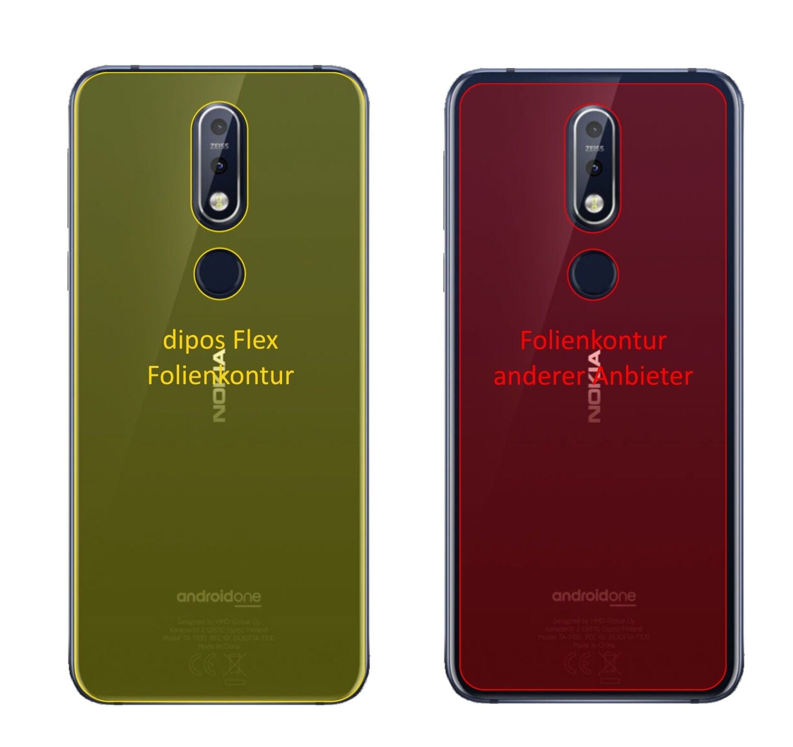 Klare Displayschutzfolie von dipos passend für Nokia 7.1 Rückseite, 100% Displayabdeckung und blasenfreie Montage