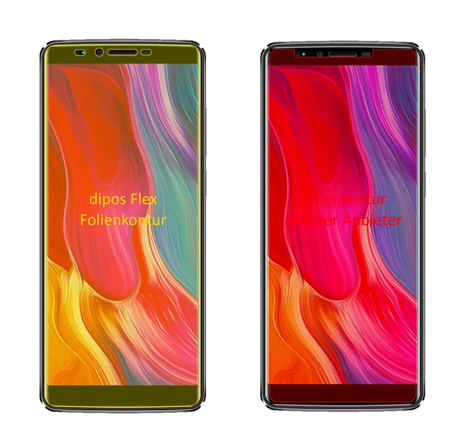 Klare Displayschutzfolie von dipos passend für Oukitel K8, 100% Displayabdeckung und blasenfreie Montage