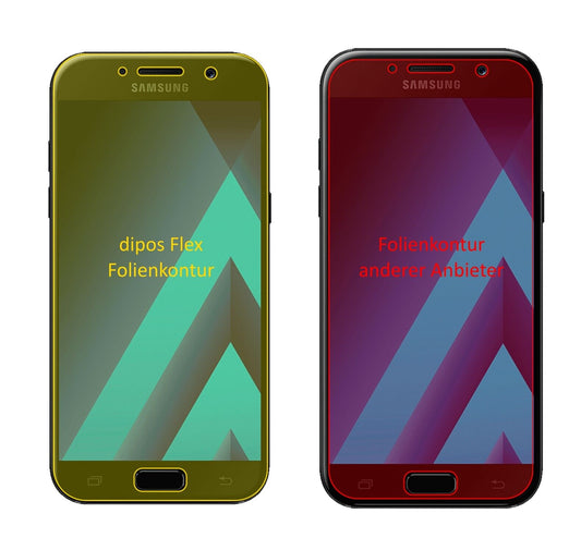 Klare Displayschutzfolie von dipos passend für Samsung Galaxy A5 (2017), 100% Displayabdeckung und blasenfreie Montage
